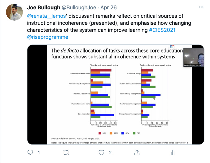 Tweet from Joe Bullough saying, "@renata_lemos's discussant remarks reflect on critical sources of instructional incoherence (presented), and emphasise how changing characteristics of the system can improve learning #CIES2021 @riseprogramme"